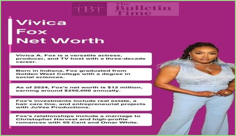 What is Vivica A. Fox Net worth? 2022